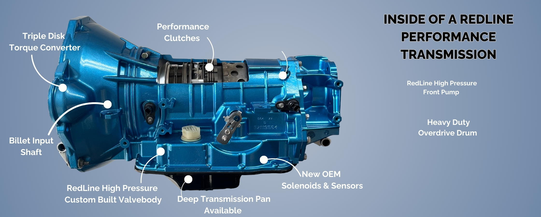 68RFE Transmission Diagram - RedLine Transmissions | Diesel Performance ...